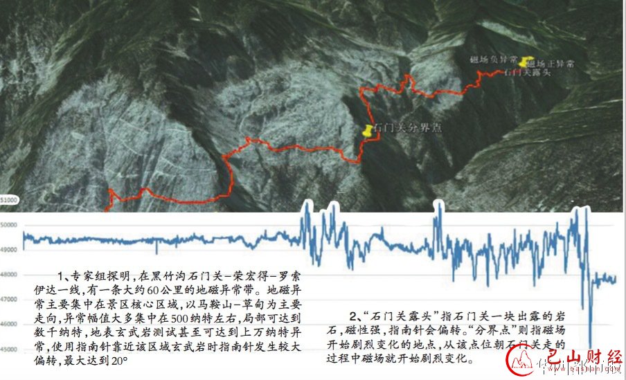 四川死亡峡谷：60公里地磁异常 人畜有去无回