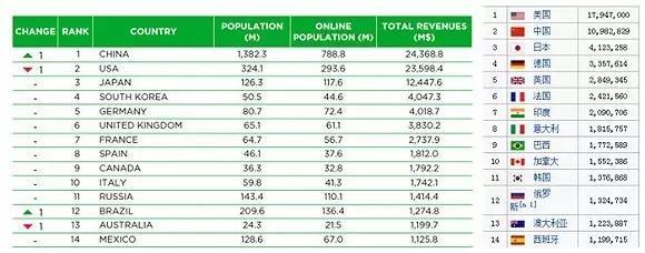 盯住了！深圳未来5年内最赚钱的职业！再不看就来不及了！