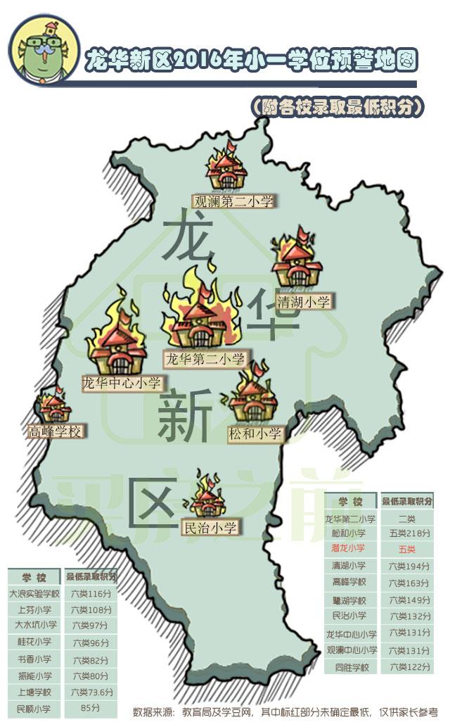 别傻了，深圳这些学校就算高价买了房也可能上不了！