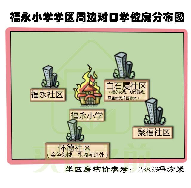 别傻了，深圳这些学校就算高价买了房也可能上不了！