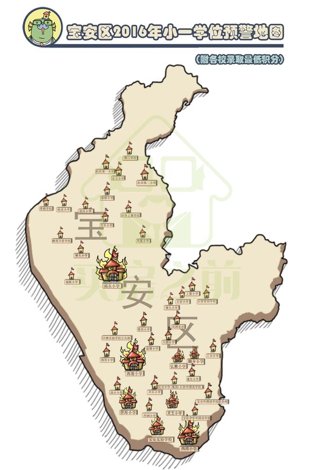 别傻了，深圳这些学校就算高价买了房也可能上不了！