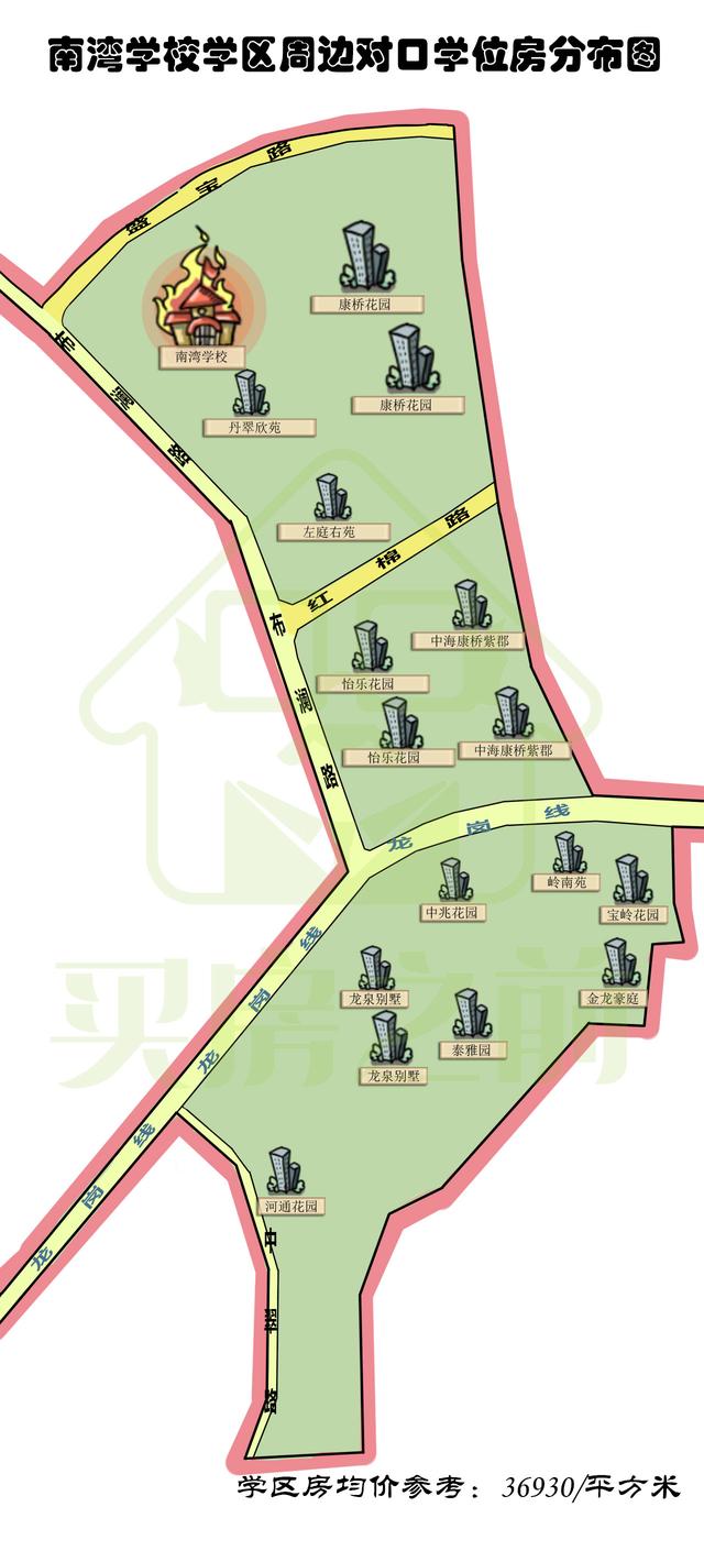 别傻了，深圳这些学校就算高价买了房也可能上不了！