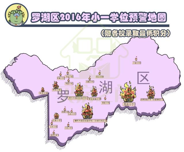 别傻了，深圳这些学校就算高价买了房也可能上不了！