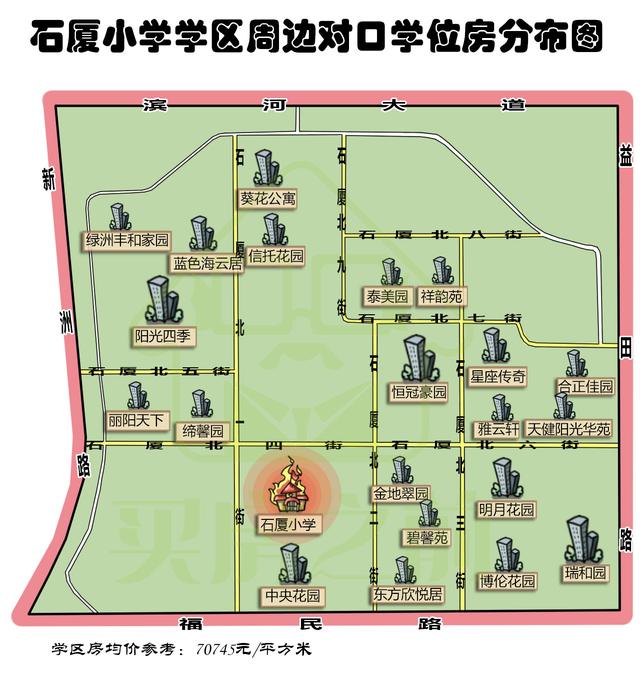 别傻了，深圳这些学校就算高价买了房也可能上不了！