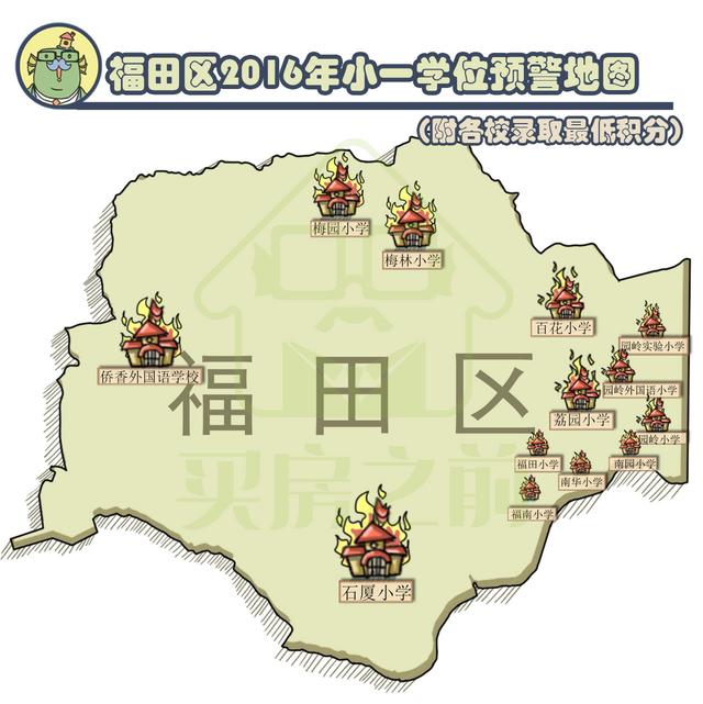 别傻了，深圳这些学校就算高价买了房也可能上不了！