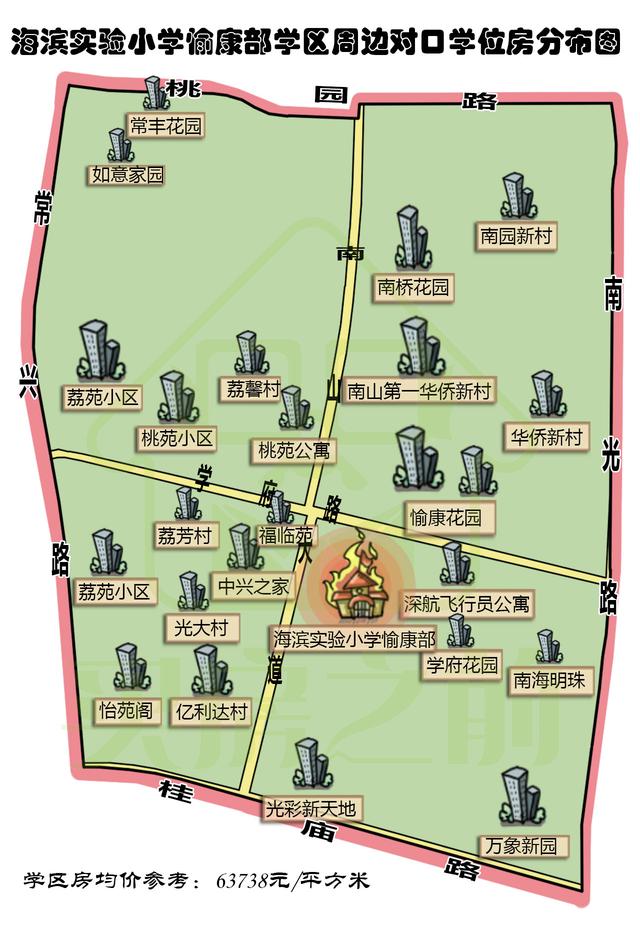 别傻了，深圳这些学校就算高价买了房也可能上不了！