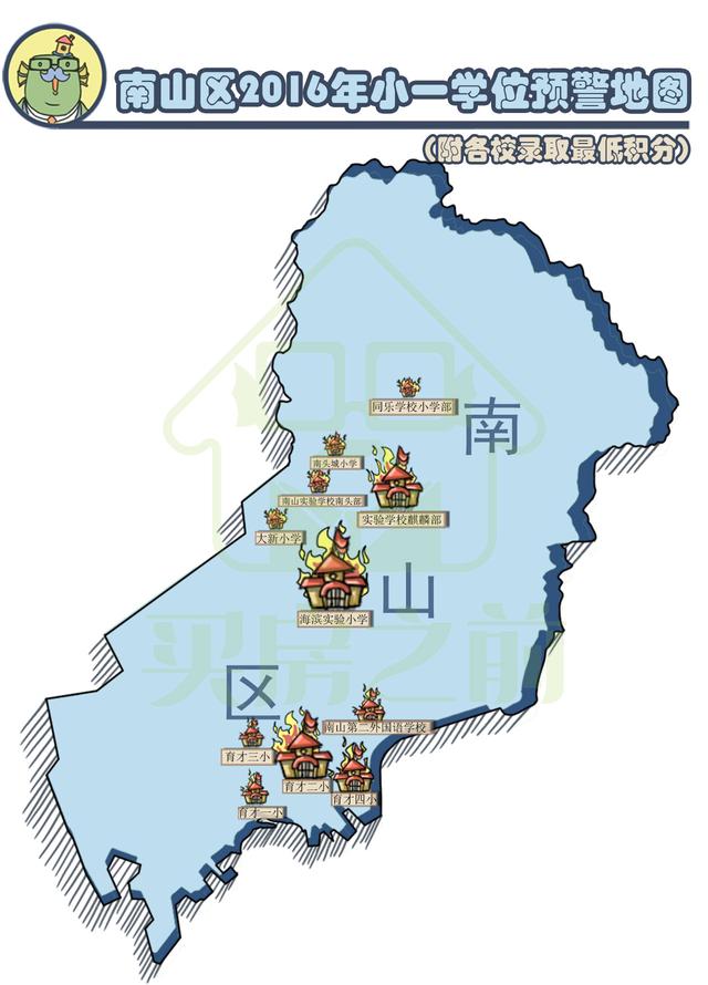 别傻了，深圳这些学校就算高价买了房也可能上不了！