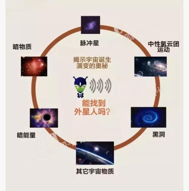 这几天中国人很牛，出了几个世界大新闻