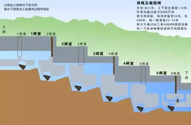 这几天中国人很牛，出了几个世界大新闻